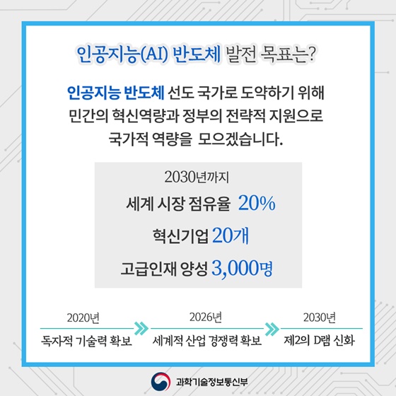 인공지능 반도체로 세계시장을 이끌겠습니다