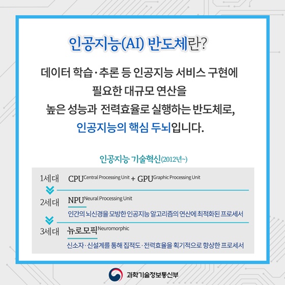 인공지능 반도체로 세계시장을 이끌겠습니다