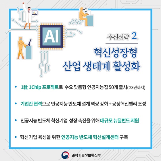 인공지능 반도체로 세계시장을 이끌겠습니다