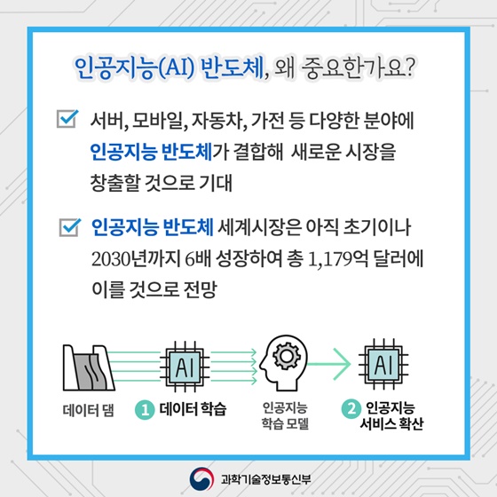 인공지능 반도체로 세계시장을 이끌겠습니다