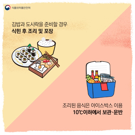 코로나 시대, 식중독을 이기는 건강 나들이 수칙