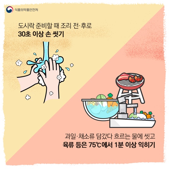 코로나 시대, 식중독을 이기는 건강 나들이 수칙