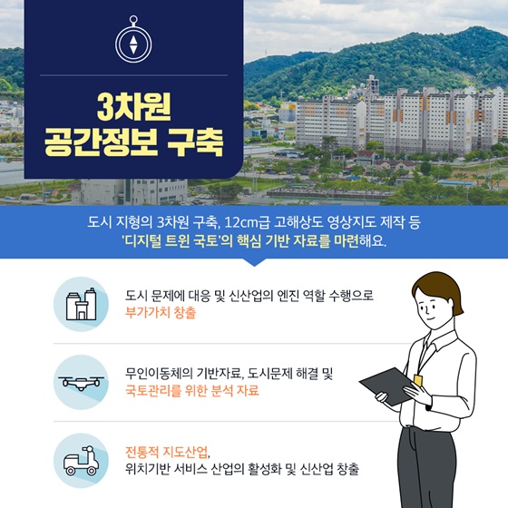 디지털 트윈 이렇게 활용됩니다!