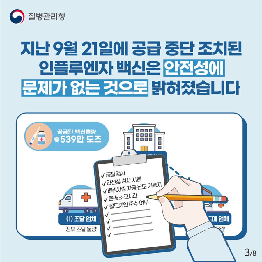 어르신 인플루엔자 국가예방접종 연령대별 접종기간에 받으세요! 