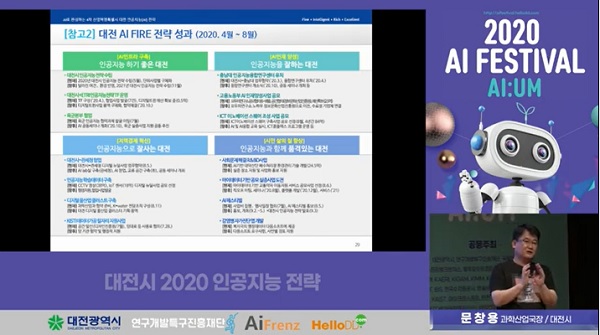 지난 9월 3일 인공지능과 문화예술이 어우러지는 ‘2020 AI Week 페스티벌’이 온라인 개최 모습.