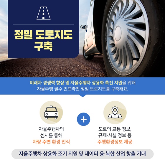 디지털 트윈 이렇게 활용됩니다!