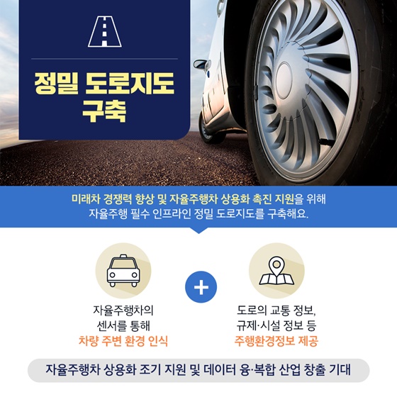 디지털 트윈 이렇게 활용됩니다!