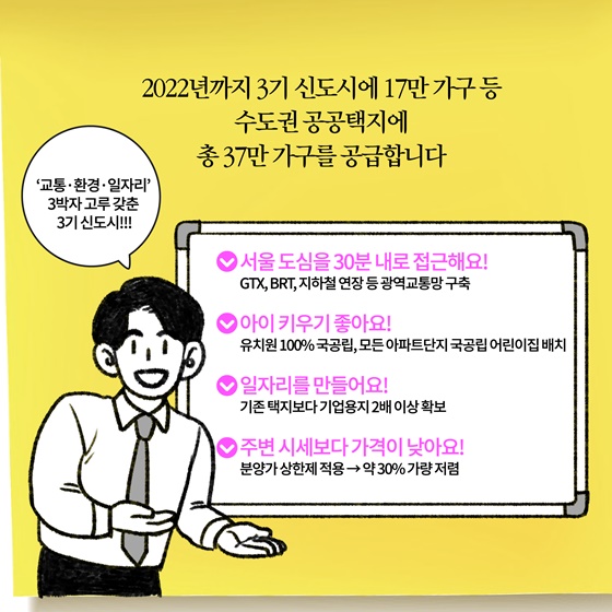 [딱풀이] ‘3기 신도시 조성’이란?