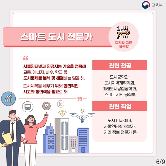 한국판 뉴딜 시대에 어떤 전문가가 필요할까?