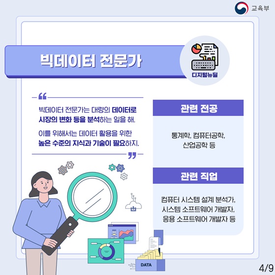 한국판 뉴딜 시대에 어떤 전문가가 필요할까?