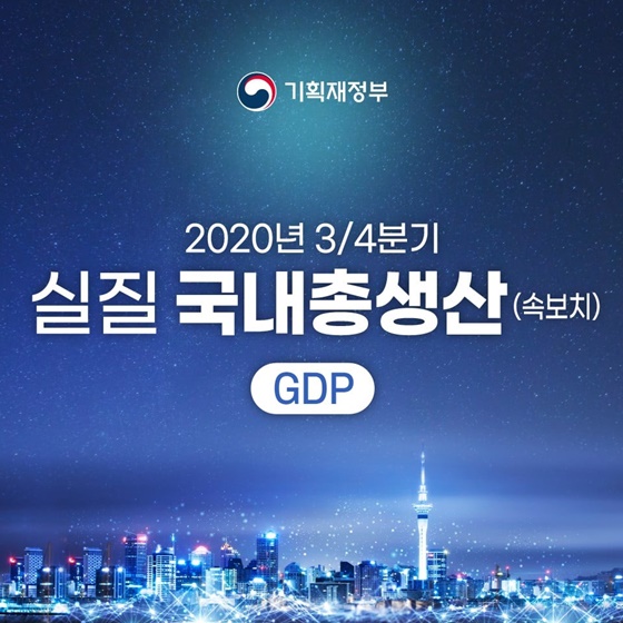 2020년 3/4분기 실질 국내총생산 