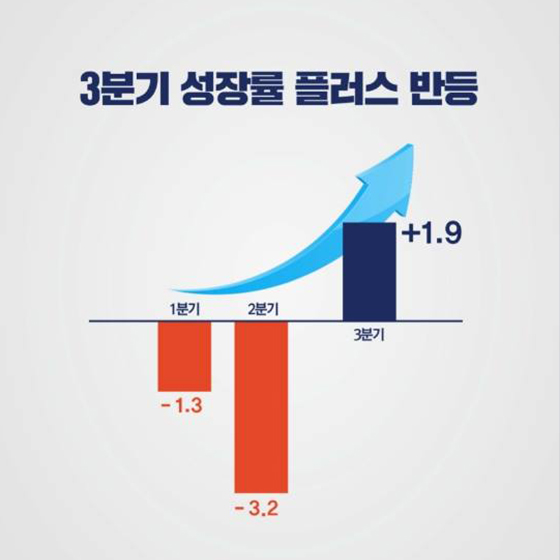 위기에 강한 나라 대한민국, 희망을 만들어냈습니다