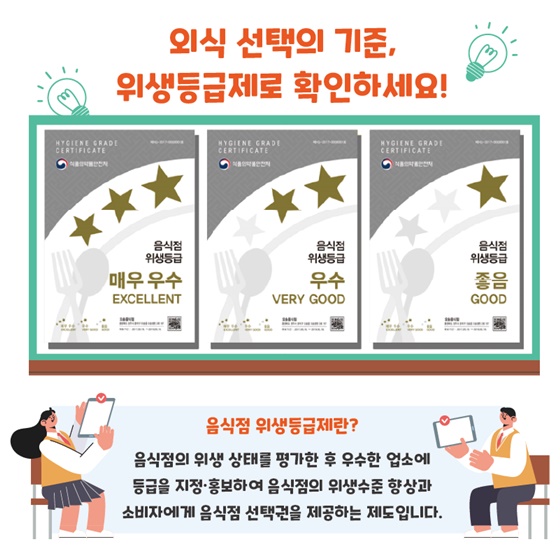 식품통계로 알아보는 외식업계 동향