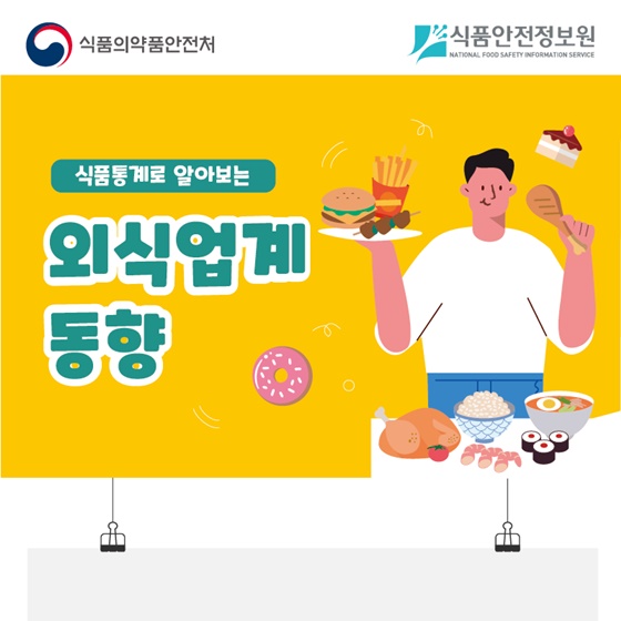 식품통계로 알아보는 외식업계 동향