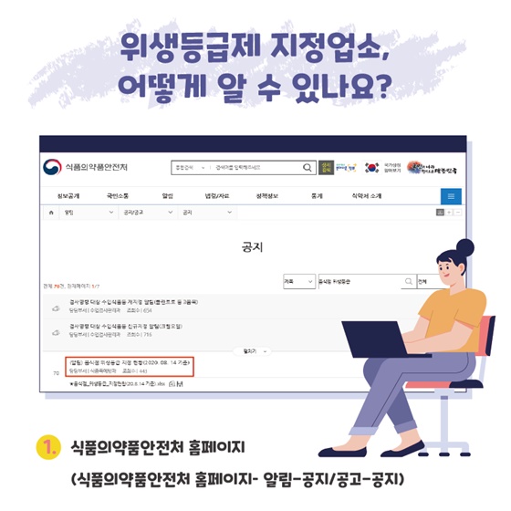 식품통계로 알아보는 외식업계 동향