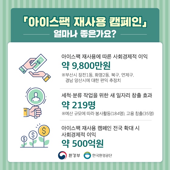 미세플라스틱의 역습을 막아라!