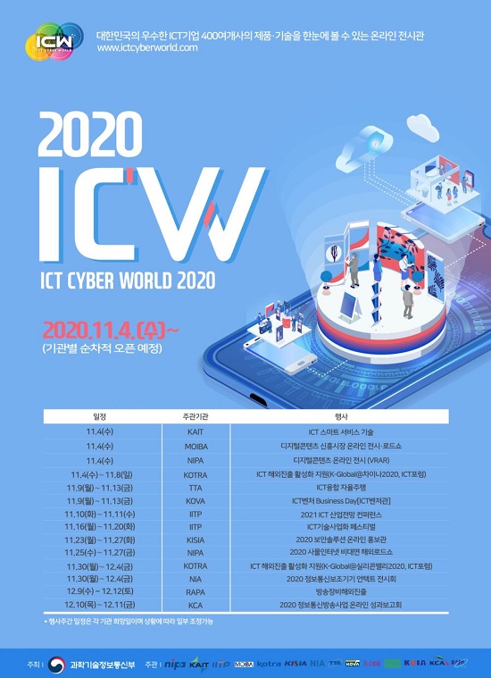  ICW 2020 운영 포스터.