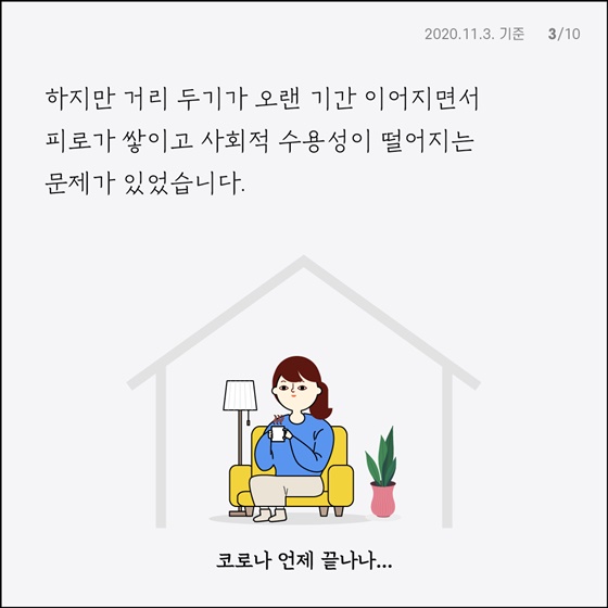 사회적 거리 두기 개편