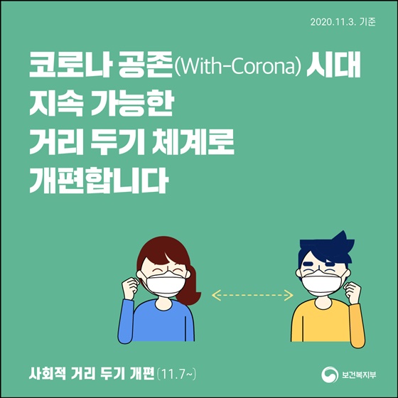 사회적 거리 두기 개편