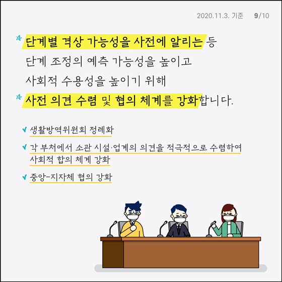 사회적 거리 두기 개편