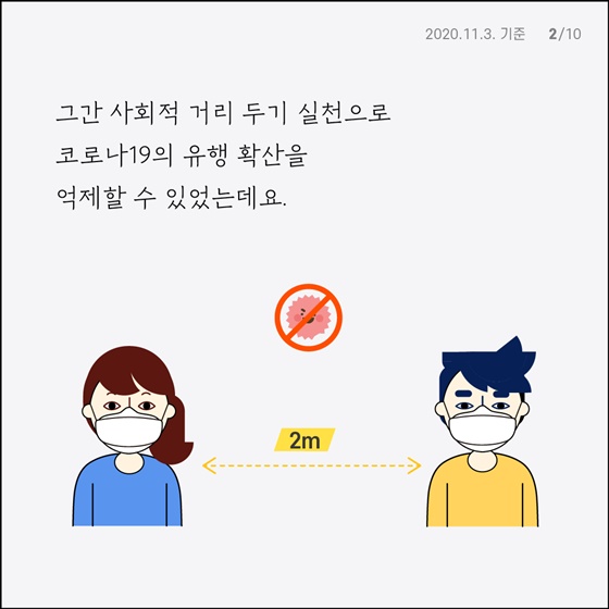 사회적 거리 두기 개편