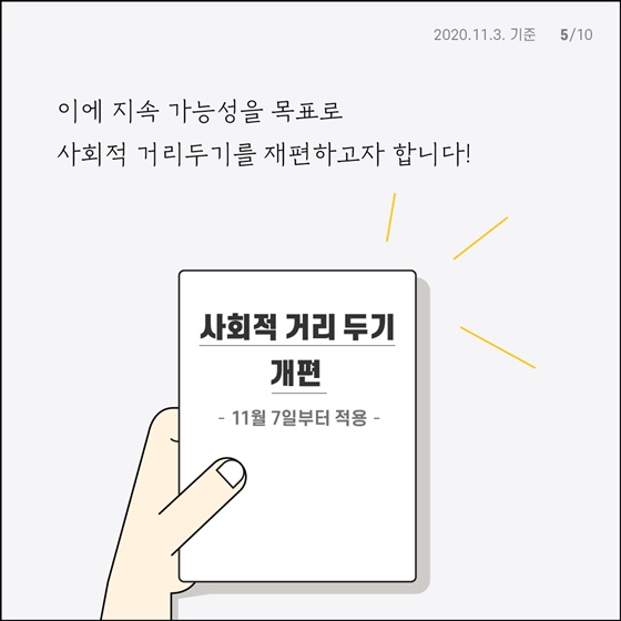 사회적 거리 두기 개편