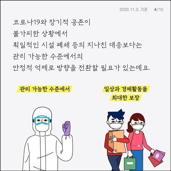 사회적 거리 두기 개편