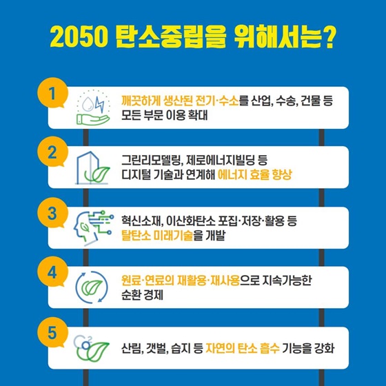 탄소중립, 세계가 함께 나아가야 할 방향입니다