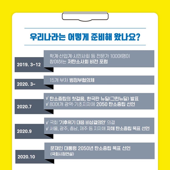 탄소중립, 세계가 함께 나아가야 할 방향입니다