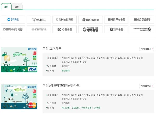 금융사마다 발급중인 그린카드의 혜택이 조금씩 다르다.(출처=에코머니 홈페이지)