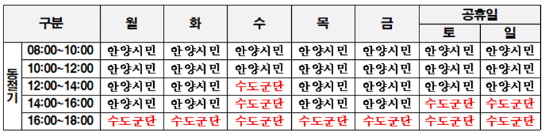 생활체육시설 대상별 이용가능 시간.