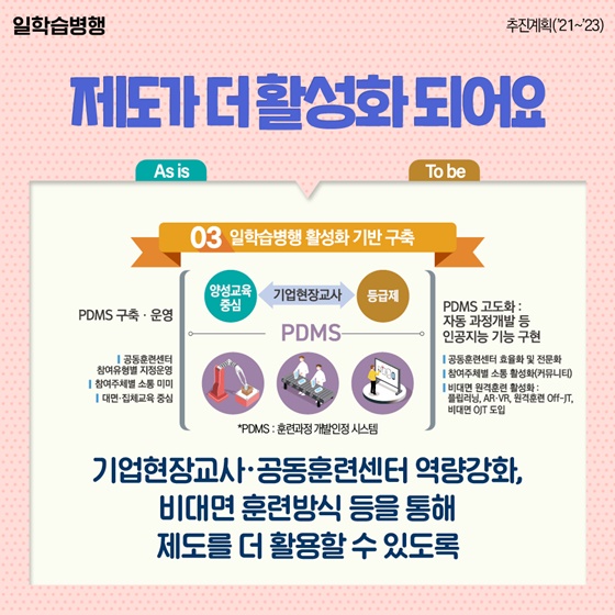 일학습병행제, 공부와 일을 동시에?!