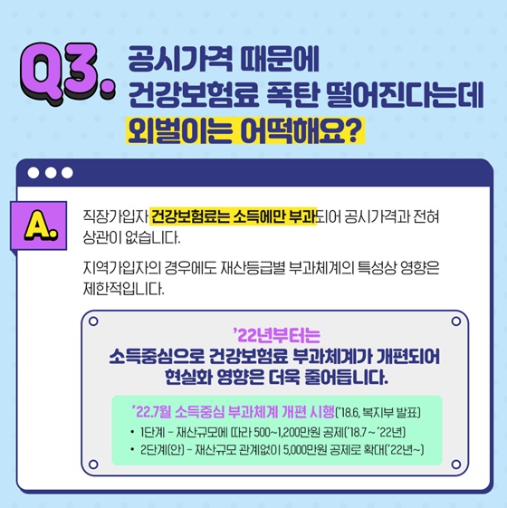 집 한채 있는 1주택자, 세금 더 많이 내야 하나요?