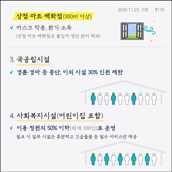 사회적 거리 두기 2단계 방역수칙