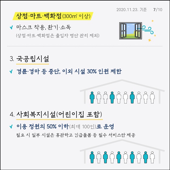 사회적 거리 두기 2단계 방역수칙