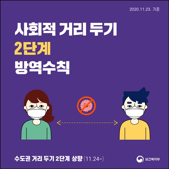 사회적 거리 두기 2단계 방역수칙