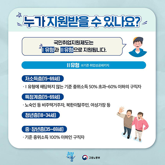 2021년 1월 1일 국민취업지원제도가 시작합니다!