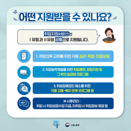 2021년 1월 1일 국민취업지원제도가 시작합니다!