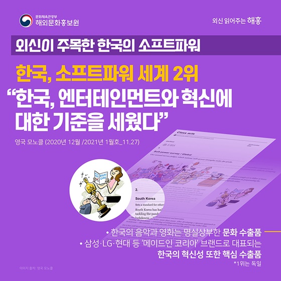 외신이 주목한 한국의 소프트파워