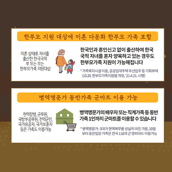 권익위 제도개선으로 새롭게 바뀐 제도는?