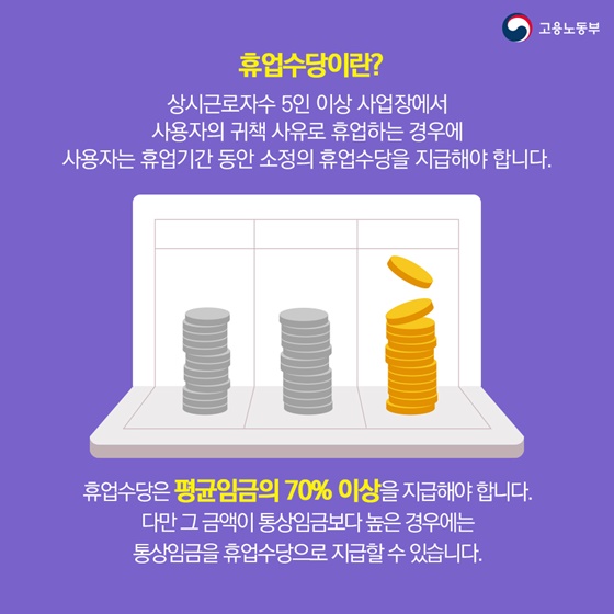 [노동법 Q&A] 휴업수당은 얼마나 받을 수 있나요?