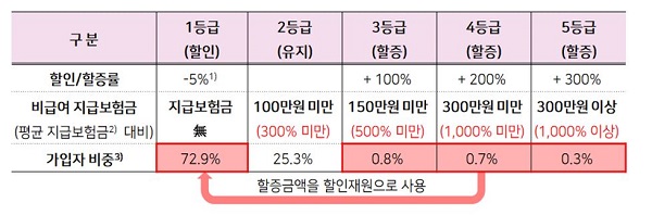 ㅎ