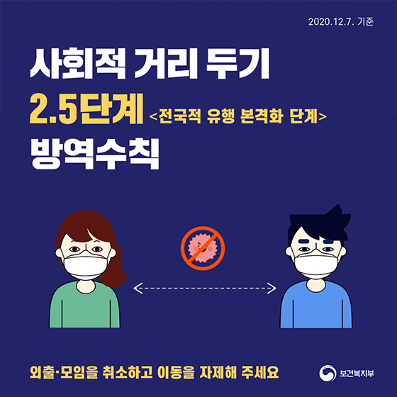 사회적거리두기 2.5단계 방역수칙1