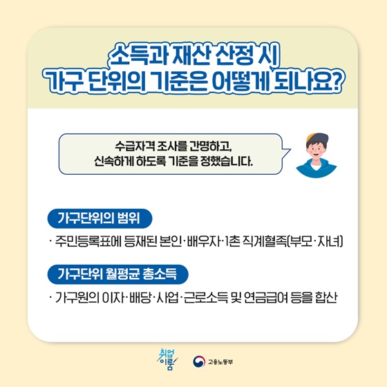 #국민취업지원제도 나도 지원받을 수 있을까?
