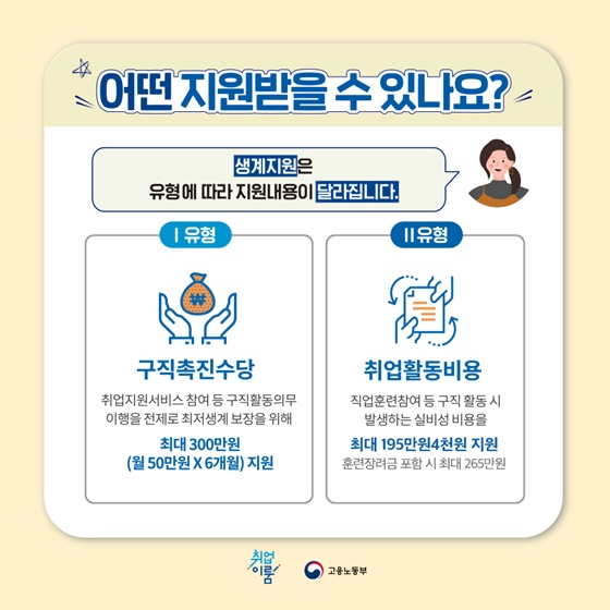 #국민취업지원제도 나도 지원받을 수 있을까?