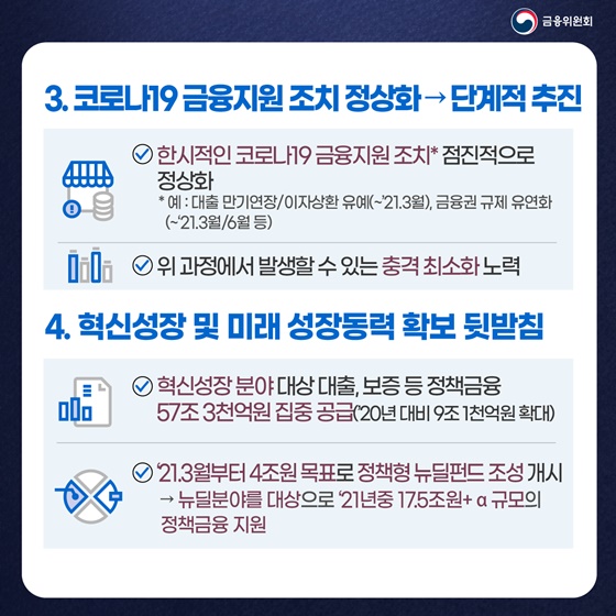 2021년 경제정책 목표 달성을 위한 금융 분야 핵심과제 10가지