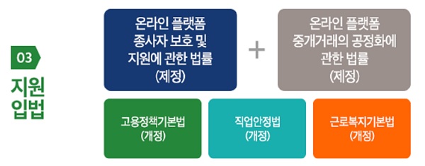 ㅇ