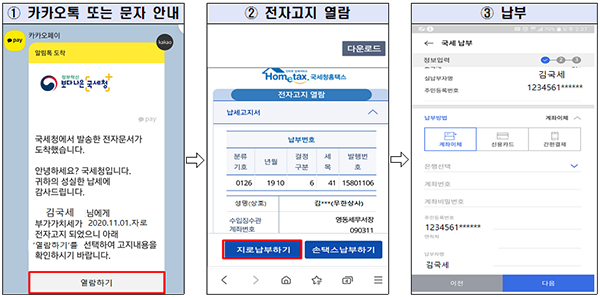 모바일 전자고지·납부서비스 흐름.