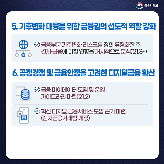 2021년 경제정책 목표 달성을 위한 금융 분야 핵심과제 10가지