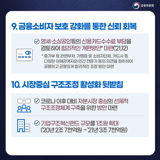 2021년 경제정책 목표 달성을 위한 금융 분야 핵심과제 10가지
